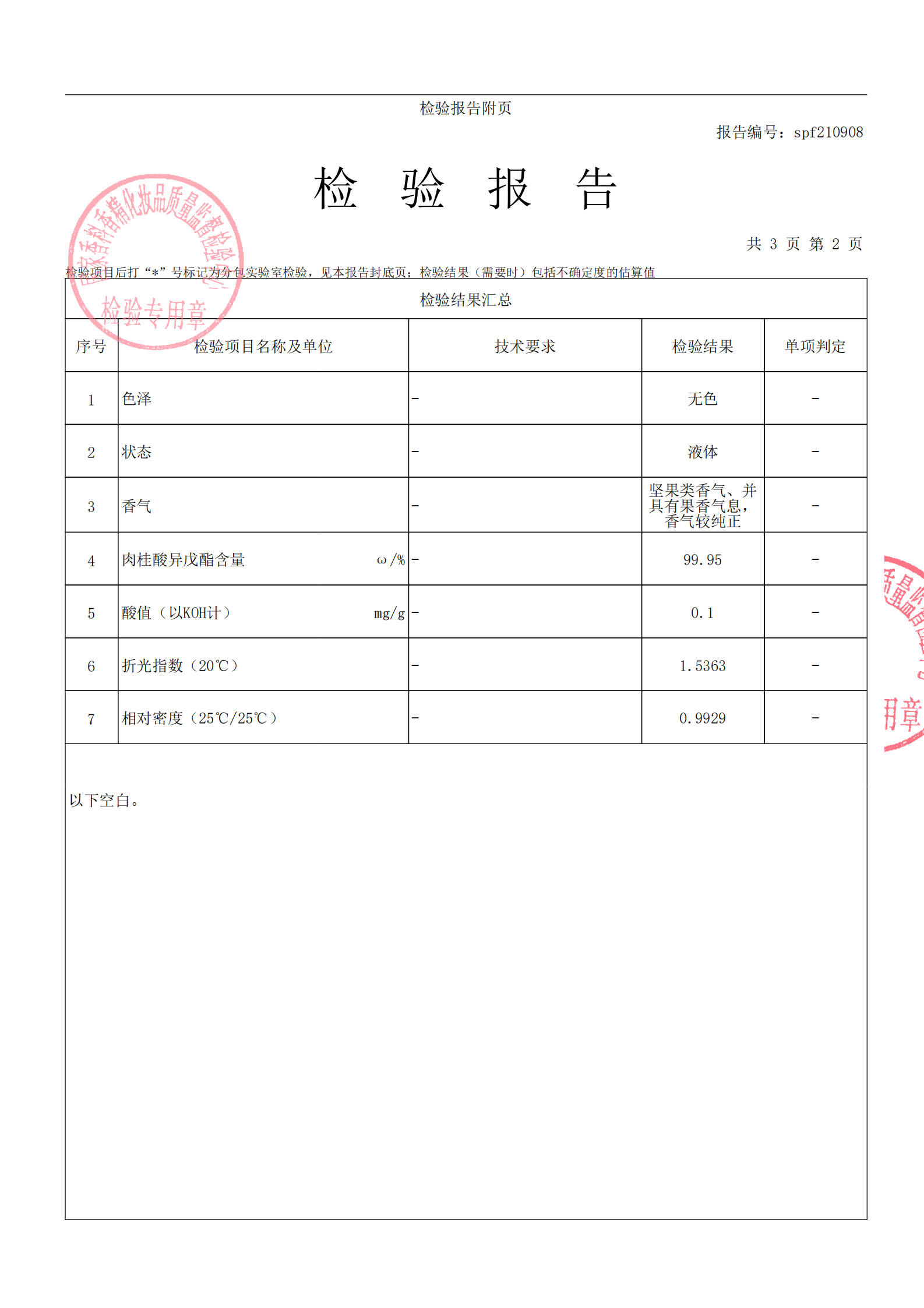 spf210908肉桂酸異戊酯_03.jpg